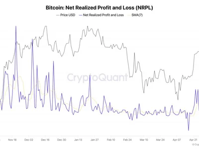 Bitcoin $1B daily realized profits signal 'late-stage bull market' - Cointelegraph, ibit, Crypto, bitcoin