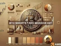 Bitcoin: $48M short liquidations and extreme greed – Is a plunge coming? - extreme, bitcoin