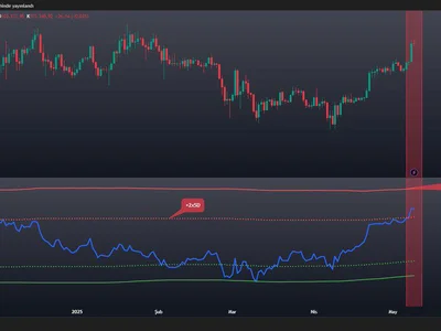 Bitcoin Advanced NVT Sits Above This Critical Threshold — What It Means For Price Action - spot, horizon, etf, nvt, btc, NewsBTC, Crypto, six, bitcoin, rally