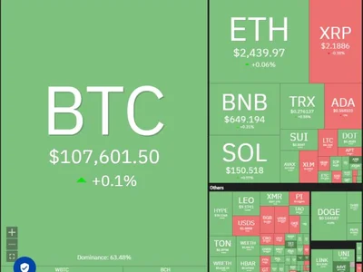 Bitcoin aims for highest weekly close: Will HYPE, BCH, LINK, and SEI follow? - hype, bch, link, Crypto, bitcoin, sei, Cointelegraph