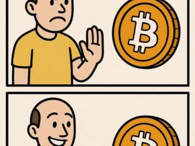 Bitcoin Analysis for Today - second, Crypto, Forexlive, val