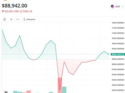 Bitcoin analysts predict limited upside after BTC reserve disappointment - Crypto, Cointelegraph, trump, bitcoin, donald trump