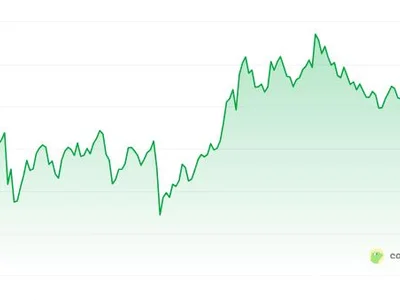 Bitcoin At $100K? $3 Billion In Shorts Are On The Line - six, NewsBTC, Crypto, bitcoin