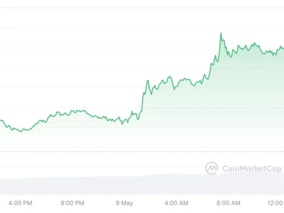 Bitcoin at $103K hurtles MARA stack toward $5B, holdings triple - second, riot, bitcoin, Cointelegraph, Crypto, 2024