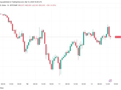 Bitcoin battles US sellers as CPI inflation sees first drop since mid-2024 - bitcoin, Crypto, gbtc, bls, Cointelegraph