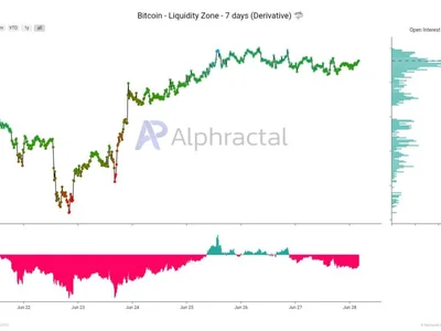 Bitcoin Bears Are Taking Fresh Market Positions, But Are They Safe? - Crypto, bitcoin, three, NewsBTC