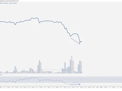 Bitcoin bottom isn’t in: Traders target $74K zone as Trump EU tariff threat destroys markets - trump, donald trump, Crypto, zone, bitcoin, btc, Cointelegraph, velo