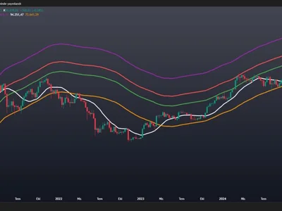 Bitcoin Breaking $117,000 Could Trigger Parabolic Rally – Analyst - one, Crypto, bitcoin, etf, second, NewsBTC, dip