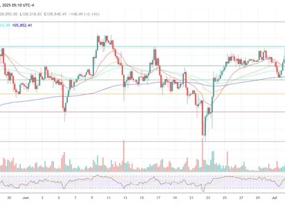 Bitcoin Breakout Is A Trap—Analyst Predicts Pain Before $160,000 Surge - Crypto, iota, xrp, crv, ethereum, NewsBTC, filecoin, defi, ada, quant, bitcoin