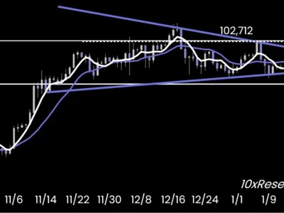 Bitcoin breakout ‘likely no later’ than Jan FOMC meeting: 10x Research - trump, jan, bitcoin, one, Cointelegraph, Crypto, davis, donald trump