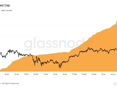 Bitcoin Breakout Not Just Hype—$4.4B Inflows Back The Move - value, cap, NewsBTC, Crypto, ath, bitcoin