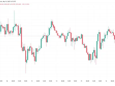 Bitcoin breakout odds climb as all-time highs meet $90K dip warning - bitcoin, Cointelegraph, key, Crypto, bitmex, april