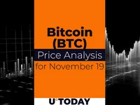 Bitcoin (BTC) Price Prediction for November 19 - time, btc, bitcoin