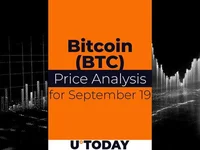 Bitcoin (BTC) Price Prediction for September 19 - btc, bitcoin