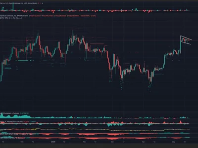 Bitcoin bull flag and standard profit taking hint at eventual rally to new BTC price highs - ath, Crypto, btc, delta, Cointelegraph, trump, bitcoin, key