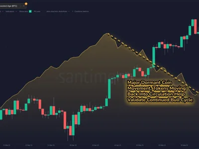 Bitcoin bull market 'great validator' comes as James Wynn loses $100M - whale, Cointelegraph, Crypto, bitcoin, one