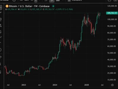 Bitcoin bull Michael Saylor says Bitcoin is going to $1mn - Crypto, Forexlive, zero, btc, bitcoin