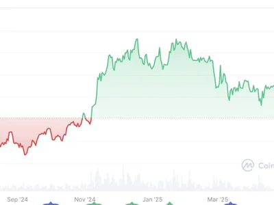 Bitcoin bulls’ biggest threat is 2-month ‘tariff ultimatums’ trap: Analyst - Cointelegraph, trump, donald trump, Crypto, bitcoin