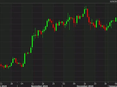Bitcoin climbs back above $100,000 - Forexlive, bitcoin, Crypto