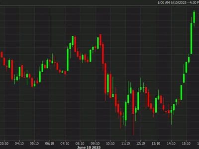 Bitcoin climbs back above $110K and to the highest since May 27 - sec, Forexlive, oil, set, Crypto, bitcoin