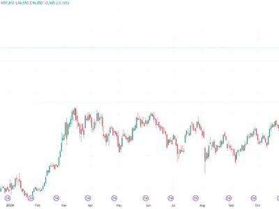 Bitcoin CME gap drop to $78K possible due to fringe risks surrounding US economy - gap, jj, one, btc, utxo, bitcoin, Crypto, Cointelegraph