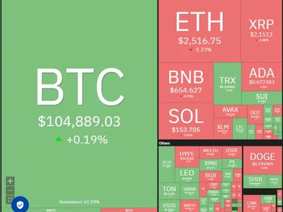 Bitcoin could consolidate, but ETH, HYPE, TAO and QNT may resume their up move - bitcoin, tao, Cointelegraph, key, eth, hype, Crypto, qnt