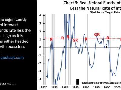 Bitcoin could rally regardless of what the Federal Reserve FOMC decides this week: Here’s why - Cointelegraph, donald trump, april, Crypto, bitcoin