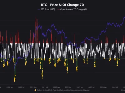 Bitcoin Crashes After $94K Surge—Key Market Signals Reveal What’s Coming Next - chart, eth, bitcoin, sentiment, btc, Crypto, crypto, sol, ada, xrp, NewsBTC