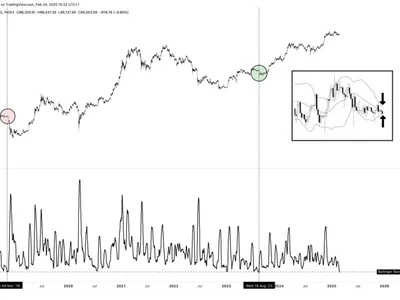 Bitcoin Crashes: Experts Warn Of 6-Month Slump To $73,000 - vc, bitcoin, trump, tony, chart, NewsBTC, eth, crypto, ust, paul, Crypto, ibit, x