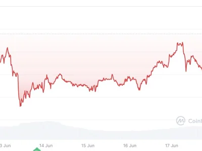  Bitcoin, crypto dip as Trump says Iran’s leader an ‘easy target’  - night, Crypto, eth, crypto, bitcoin, donald trump, Cointelegraph, xrp, trump
