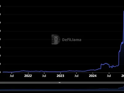 Bitcoin DeFi project Elastos closes $20M investment round - trump, elastos, btc, ethereum, stacks, bitcoin, defi, Cointelegraph, Crypto