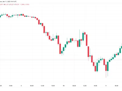 Bitcoin dips below $80K as Trump Canada tariffs halt BTC price comeback - Cointelegraph, donald trump, Crypto, trump, bitcoin