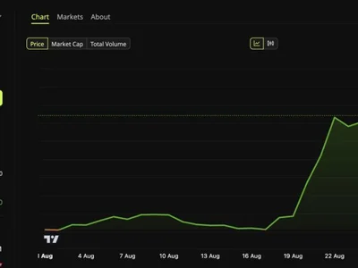 Bitcoin Enters September With 3 Warning Signs After 24% August Rally