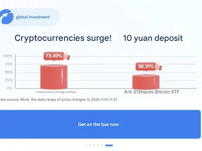  Bitcoin ETF ads spotted on China’s Alipay payment app  - 2024, april, bitcoin, Cointelegraph, Crypto, ads, ark, crypto