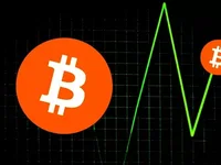 Bitcoin ETF Inflows Surpass $1 Billion as BlackRock Leads the Charge - ibit, bitcoin, etf