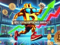 Bitcoin ETF options divide analysts – ‘With all due respect…’ - sec, spot