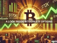 Bitcoin ETF options reveal bullish sentiment: Are $170K predictions realistic? - etf, sentiment, bitcoin