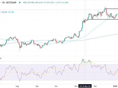 Bitcoin, Ethereum, and XRP: Market Reacts as SEC Unveils Crypto Task Force - xrp, gensler, trump, ethereum, donald trump, senate, force, Crypto, second, Finance Magnates, bitcoin, sec, crypto, three