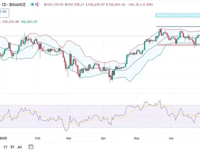 Bitcoin, Ethereum & XRP Price Prediction for July 2025 - ethereum, xrp, bitcoin, sec, Crypto, Coinpedia, eth, btc, ath
