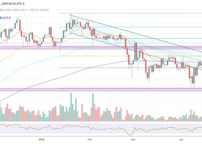 Bitcoin Explodes Above $94,000 — What’s Igniting The Fire? - second, bitcoin, tether, NewsBTC, million, trump, ibit, zero, three, Crypto, donald trump