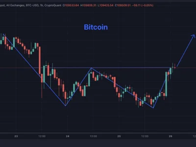 Bitcoin Eyeing $112,000 After Bullish Double Bottom Breakout, Analyst Says - bitcoin, NewsBTC, Crypto, btc, second, ath
