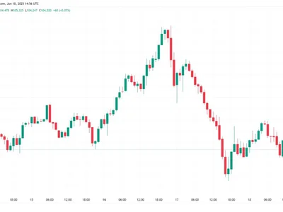 Bitcoin eyes $105K pre-FOMC as Trump reveals Iran asked for dialogue - Crypto, bitcoin, trump, Cointelegraph, donald trump