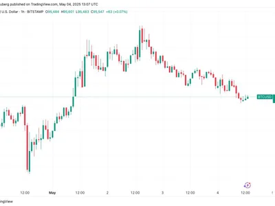 Bitcoin eyes $95K retest as traders brace for Fed rate cut volatility - three, Cointelegraph, donald trump, ath, Crypto, key, trump, may, bitcoin
