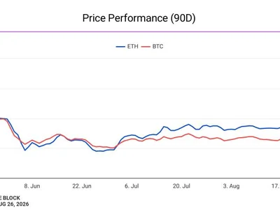 Bitcoin faces key hurdle in $81,000-$86,000 range to reach January high, analyst says