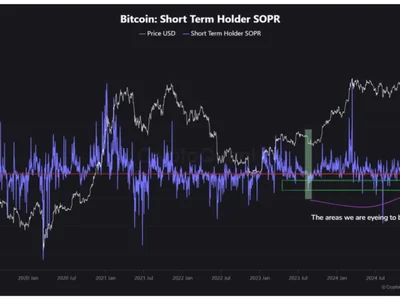 Bitcoin Faces Persistent Resistance at $100K, Analyst Eyes Next Step - ali, NewsBTC, bitcoin, Crypto, chart