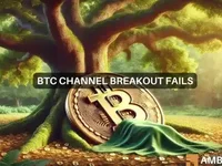 Bitcoin Fear and Greed shows possible price recovery, after… - lower