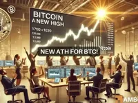 Bitcoin finally breaches $80K: What will BTC’s next ATH be? - btc, ath, bitcoin, soon, 2024