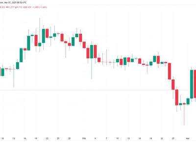  Bitcoin forgets Strategic Reserve 'sell the news event' with 4% bounce  - Cointelegraph, asia, may, crypto, donald trump, bitcoin, Crypto, news, trump