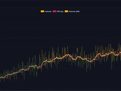 Bitcoin Goes Beast Mode—Mining Power Tops 1 Zetahash In First-Ever Surge - second, litecoin, Crypto, NewsBTC, bitcoin