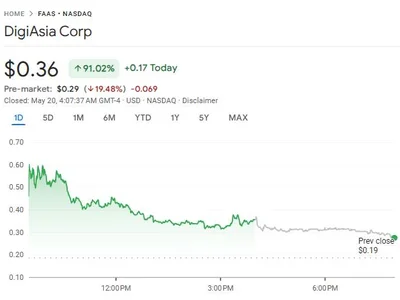 Bitcoin Goes Corporate In Indonesia With $100 Million Treasury Shift - million, 2024, NewsBTC, Crypto, bitcoin